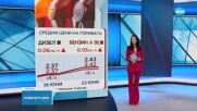 Новините на NOVA (23.06.2025 - централна емисия)