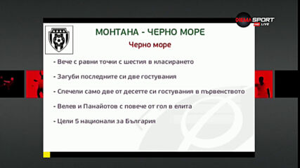 Монтана с опит да се измъкне от опасната зона срещу борбения Черно море