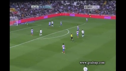 Валенсия - Атлетико Мадрид 2:0 (испания, Примера дивисион (03-11-2012)