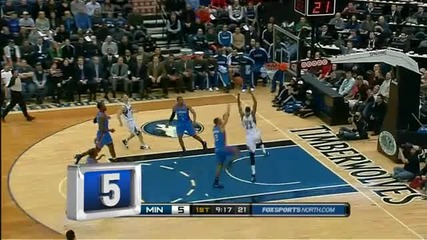 Nba Tv Top 10 - Януари 2011 