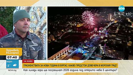 Празник на открито: Как в големите градове ще посрещнат Нова година