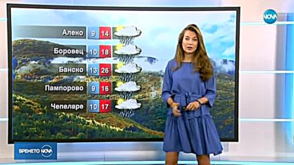 Прогноза за времето (18.06.2018 - централна емисия)