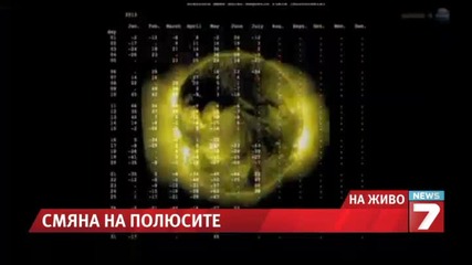 Без паника - полюсите на Слънцето се обръщат