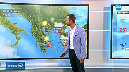 Прогноза за времето (10.09.2018 - обедна емисия)