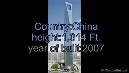 Топ 10 най - високи сгради в светът! 