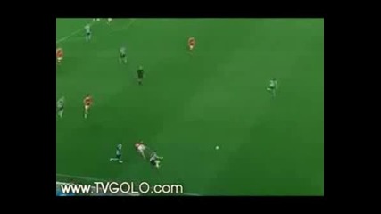 Best Goals - April 2008