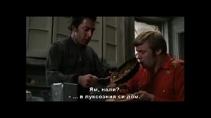 Среднощен каубой (1969) бг субс midnight cowboy (1969) bg subs