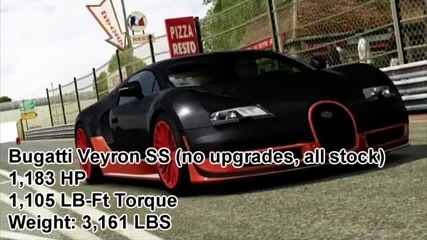 Forza 4 - Ssc Ultimate Aero vs. Bugatti Veyron and Veyron Ss