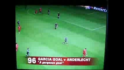 Liverpool - The Best Football Team