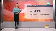 Световният опит при въвеждането на базовия доход