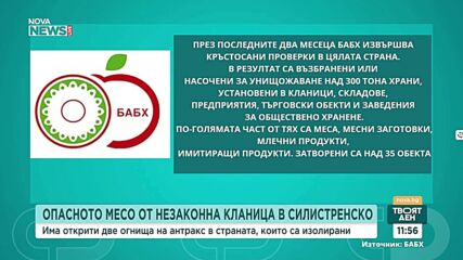 Опасно месо с Антракс от незаконна кланица