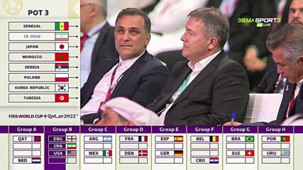 Пълният жребий за Мондиал 2022