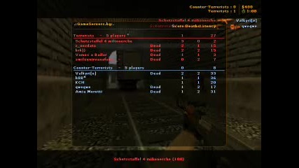 b0r0 de train