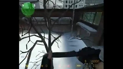 Css Trick Jumping