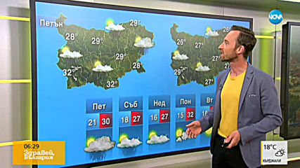 Прогноза за времето (27.06.2019 - сутрешна)