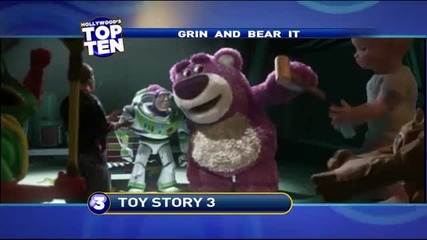 Top 10 Bear Movies and Scenes 