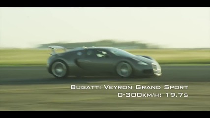 Битката на титаните - 0-300 Km_h