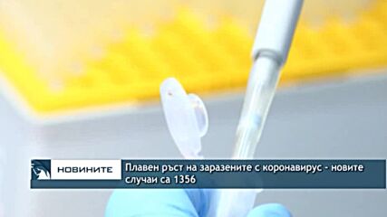 Плавен ръст на заразените с коронавирус - новите случaи са 1356