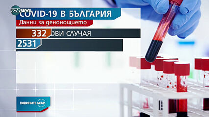 Новините на NOVA NEWS (01.03.2021 - 14:00)
