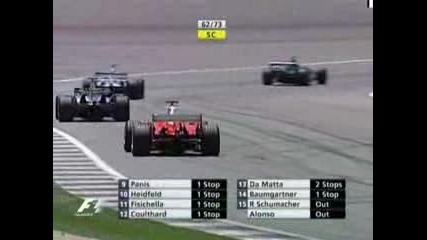 Ralf Schumacher Bad Crash Indianapolis