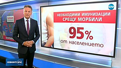 Рекорден брой случаи на заболели от морбили в Европа