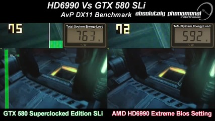 A M D Radeon H D6990 Vs Nvidia Geforce G T X580 S C S L I Aliens vs Predator Benchmark Head to Head 