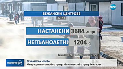 Мигрантите - предизвикателството пред европредседателството ни
