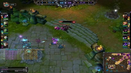 League of legends random montage !
