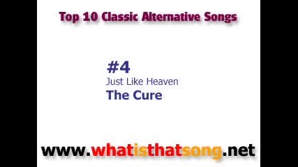 Топ 10 Classic Alternative Songs