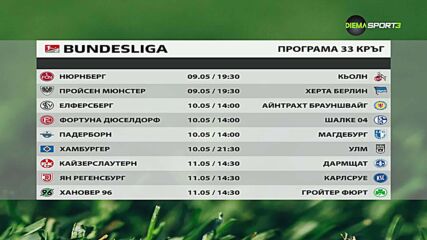 Втора Бундеслига: Обзор на кръга (06.05.2025))