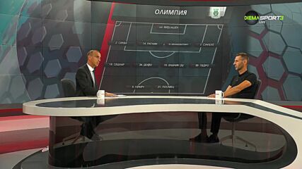 Лудогорец vs Олимпия Любляна /съставите/