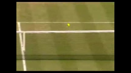 Federer The Best Tennis Player