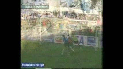 Cristiano Ronaldo Skills
