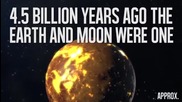 Какво щеше да стане ако Луната не същестуваше ?