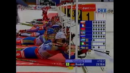 Биатлон 2008 Щафета Жени