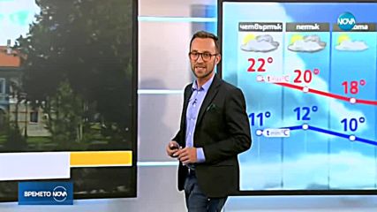 Прогноза за времето (01.11.2018 - обедна емисия)