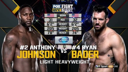Anthony Johnson vs Ryan Bader (ufc on Fx 18, 30.01.2016)