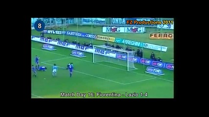 Голмайстор сезон 2000/2001 в италианската Серия А - Ернан Креспо 