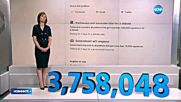 Всеки може да се подпише за нов референдум във Великобритания