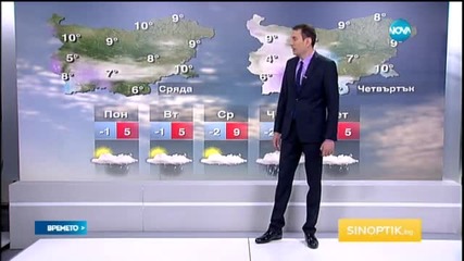 Прогноза за времето (09.03.2015 - обедна)