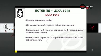 ЦСКА 1948 ще брани лидерската си позиция в Коматево