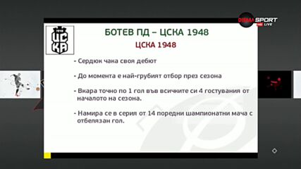 ЦСКА 1948 ще брани лидерската си позиция в Коматево