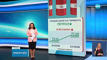 Новините на NOVA (23.06.2025 - лятна късна емисия)