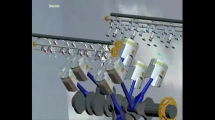 Ferrari V8 - двигател