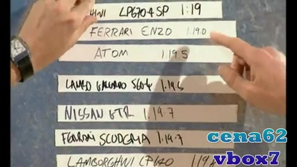 Top Gear - Stig - Murcielago Lp670 - 4 Sv * High Definition *