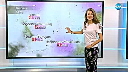 Прогноза за времето (27.11.2017 - централна)