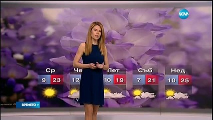 Прогноза за времето (13.04.2016 - обедна)