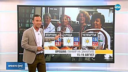 Прогноза за времето (14.08.2018 - обедна емисия)