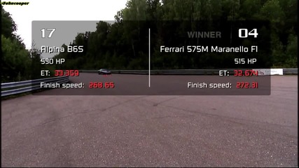 Bmw Alpina B6s vs Ferrari 575m