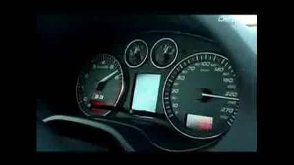 Top speed (31) 